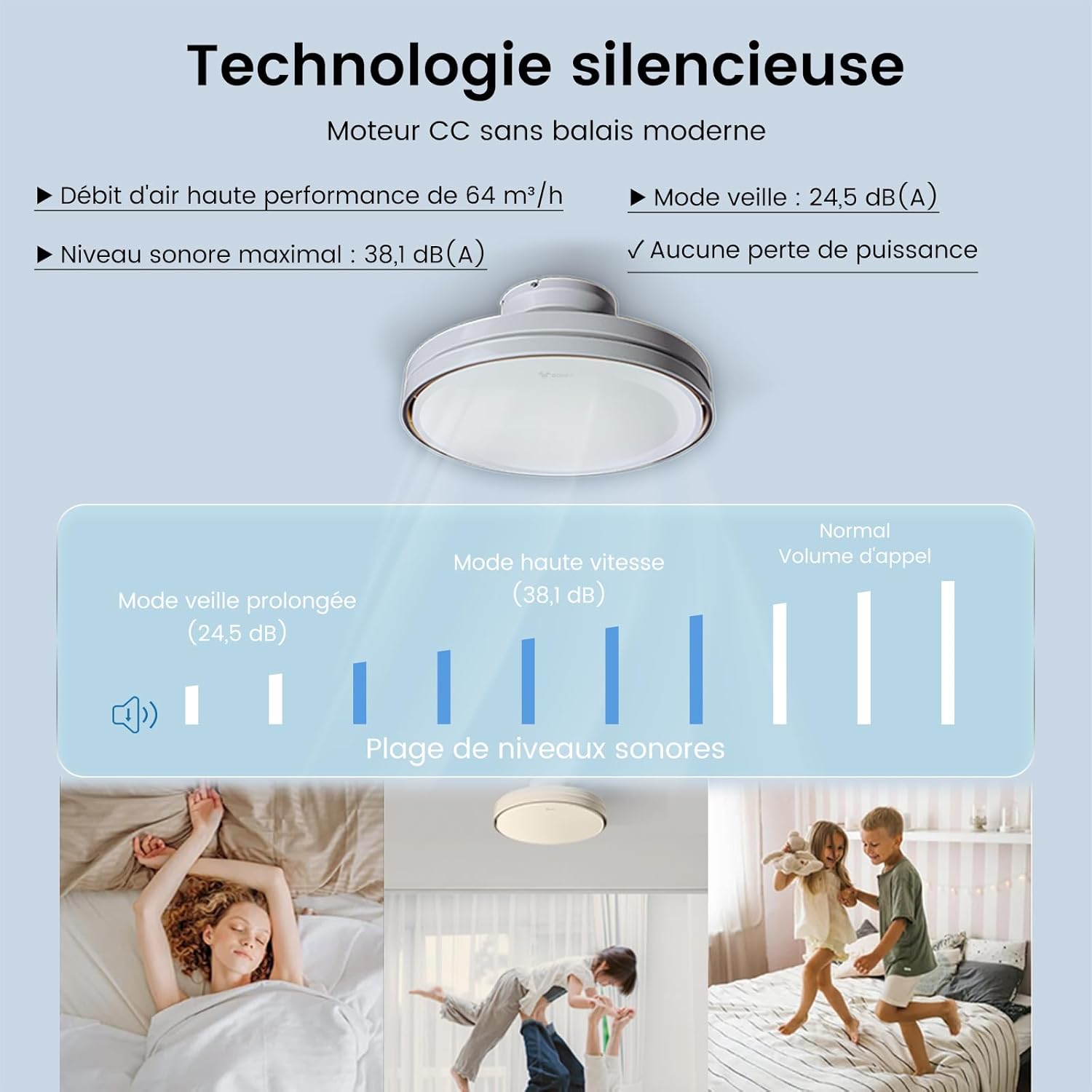 GONEO Sans Pale Silencieux Ventilateur de Plafond avec Lumière et Telecommande Ventilador Plafonnier LED avec 60W Dimmable 6Vitesses DC 3Températures de Couleur Minuterie Ra≥97 Mémoire pour Chambre