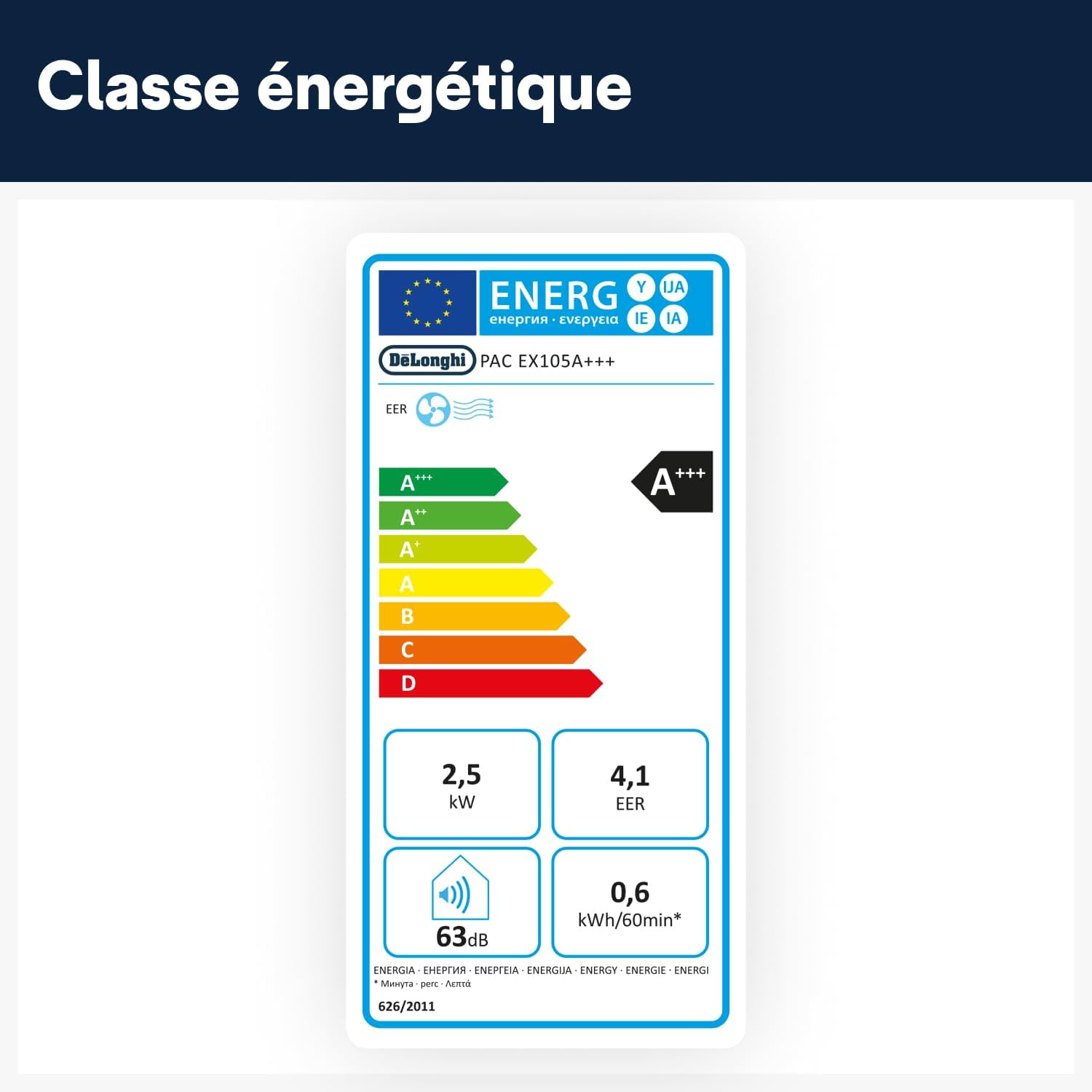 De'Longhi Pinguino PAC EX105 Climatiseur mobile avec technologie EcoRealFeel 10 000 BTU/h, pour pièces jusqu'à 100 m³, fonction déshumidification et ventilation, minuterie 24 heures, classe