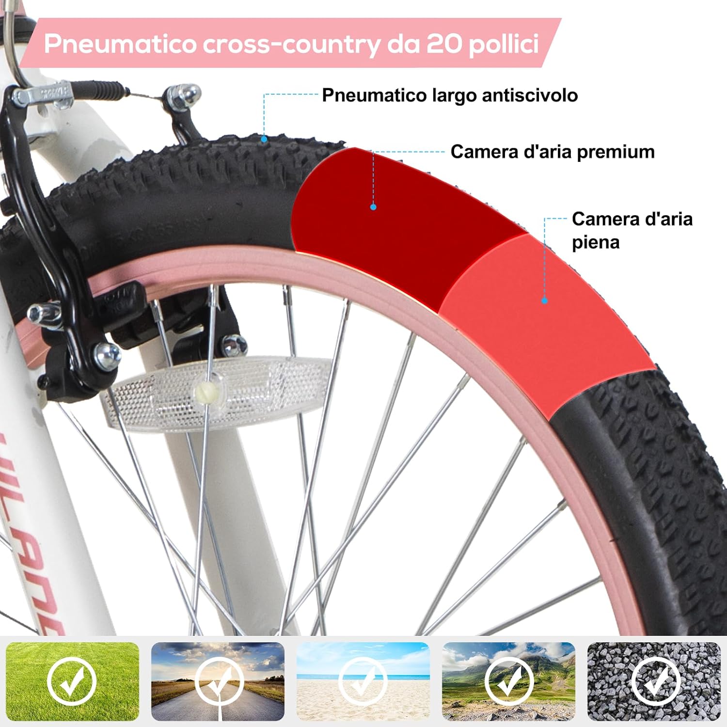 HILAND Climber Vélo VTT Enfant 20 Pouces, pour Garçon et Fille de 6 à 9 Ans, Freins V-Brake, Vélo Enfant
