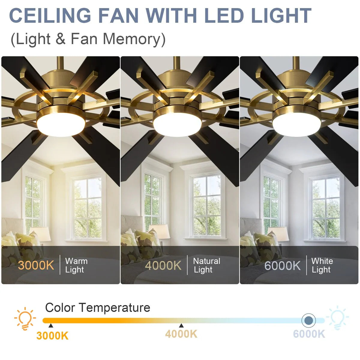 Remote Ceiling fan with Lights Large 8 Wooden Blades