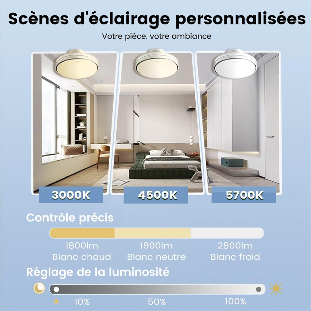 GONEO Sans Pale Silencieux Ventilateur de Plafond avec Lumière et Telecommande Ventilador Plafonnier LED avec 60W Dimmable 6Vitesses DC 3Températures de Couleur Minuterie Ra≥97 Mémoire pour Chambre