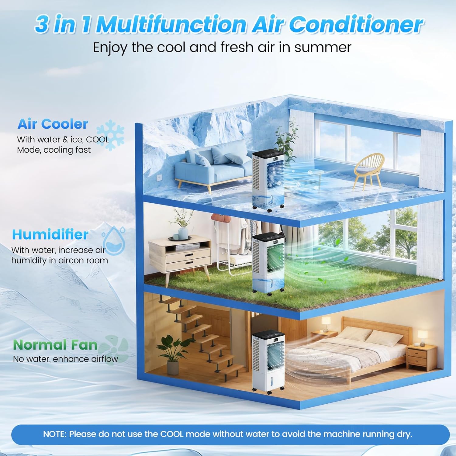 Climatiseur Mobile Silencieux, 8L Refroidisseur d'air 3 IN 1 Climatiseur Portable Ventilateur Humidificateur, 12H Minuterie, 3 Vitesses, Télécommande, Économie d'énergie pour Chambre Maison Bureau
