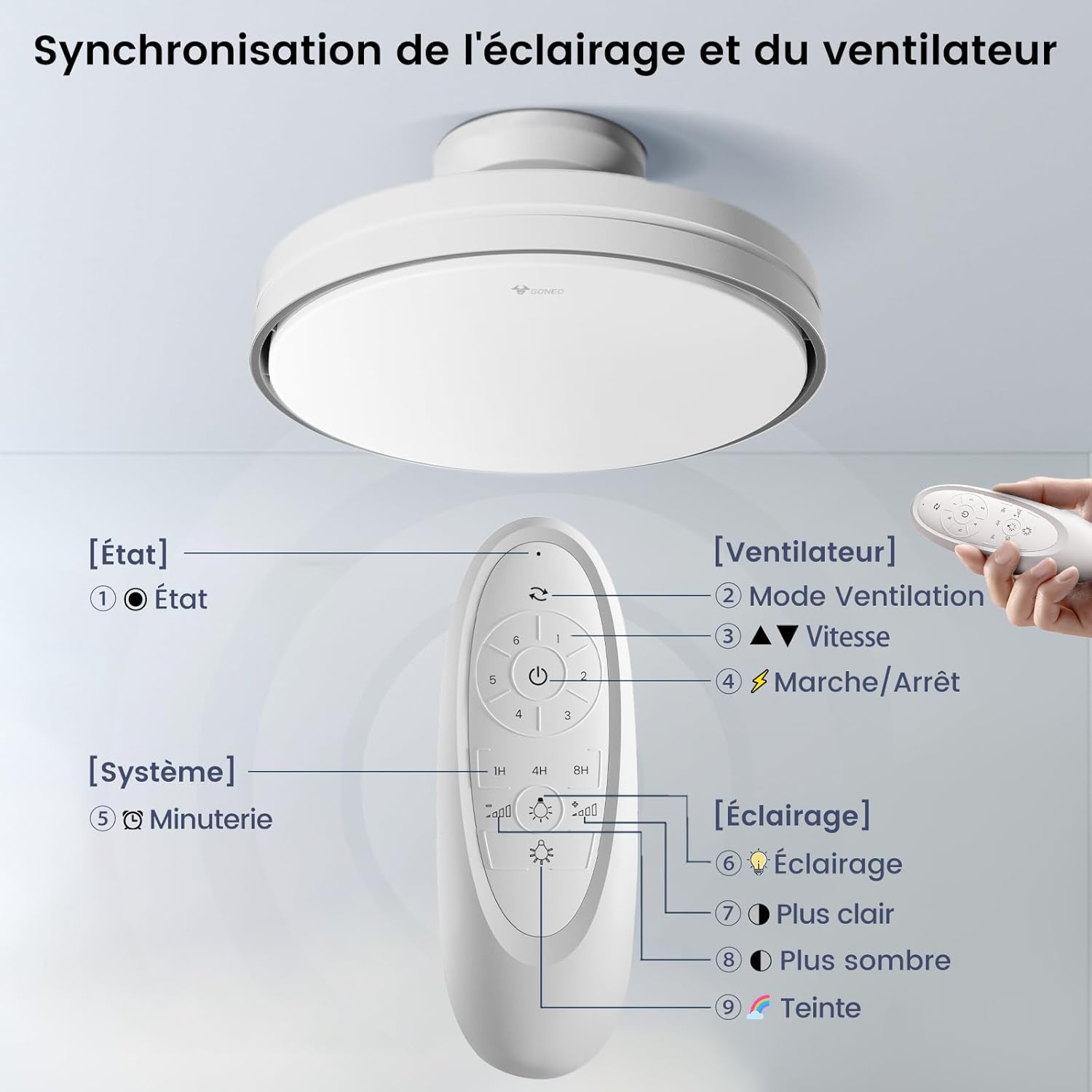 GONEO Sans Pale Silencieux Ventilateur de Plafond avec Lumière et Telecommande Ventilador Plafonnier LED avec 60W Dimmable 6Vitesses DC 3Températures de Couleur Minuterie Ra≥97 Mémoire pour Chambre