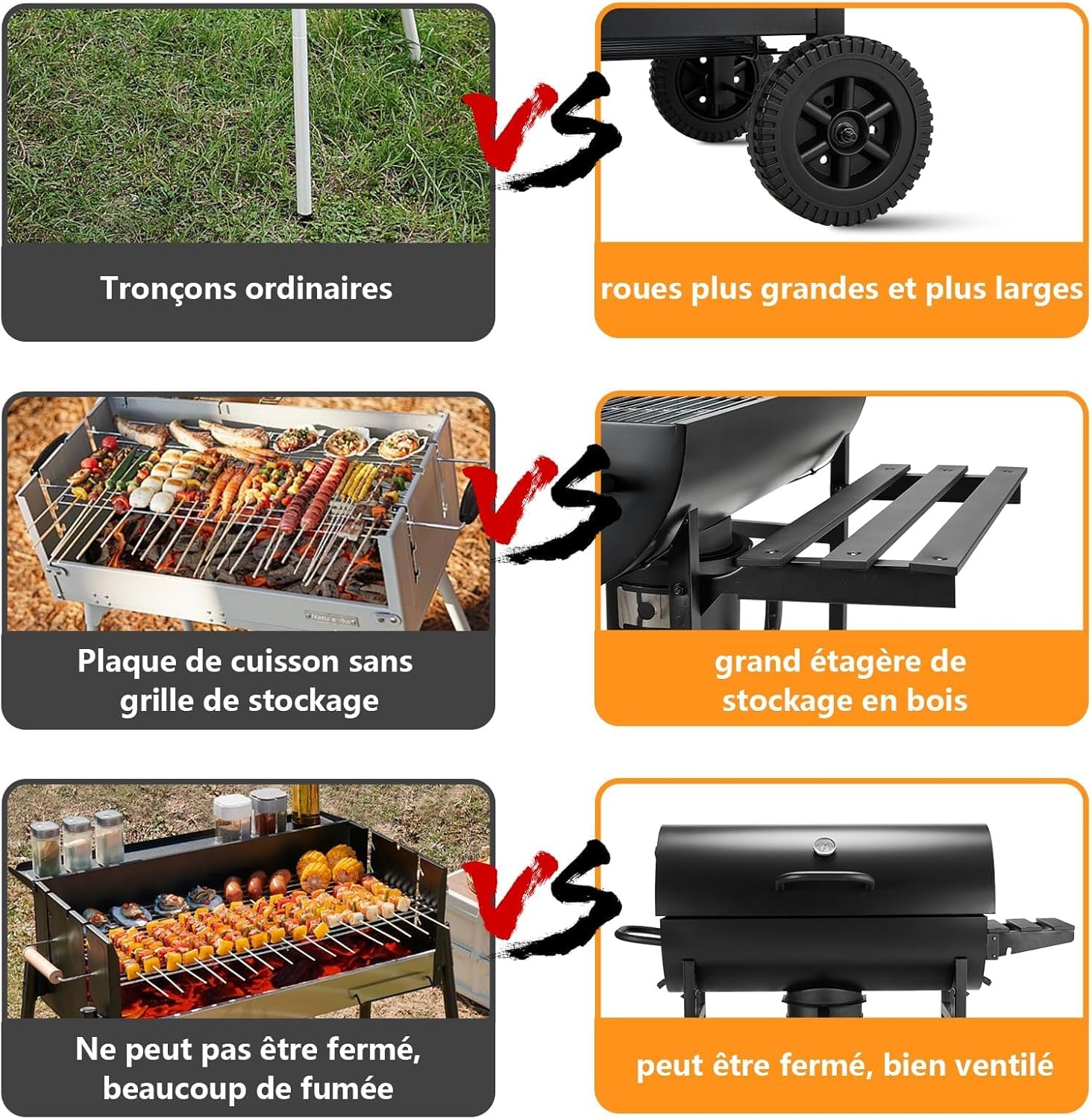 TEENO Barbecue Charbon de Bois,avec Grille de Cuisson XXL,Gants Anti-BrûLures, ThermomèTre,Tiroir à Cendres, éVent RéGlable,Grand Barbecue au Charbon de Bois (Basic)