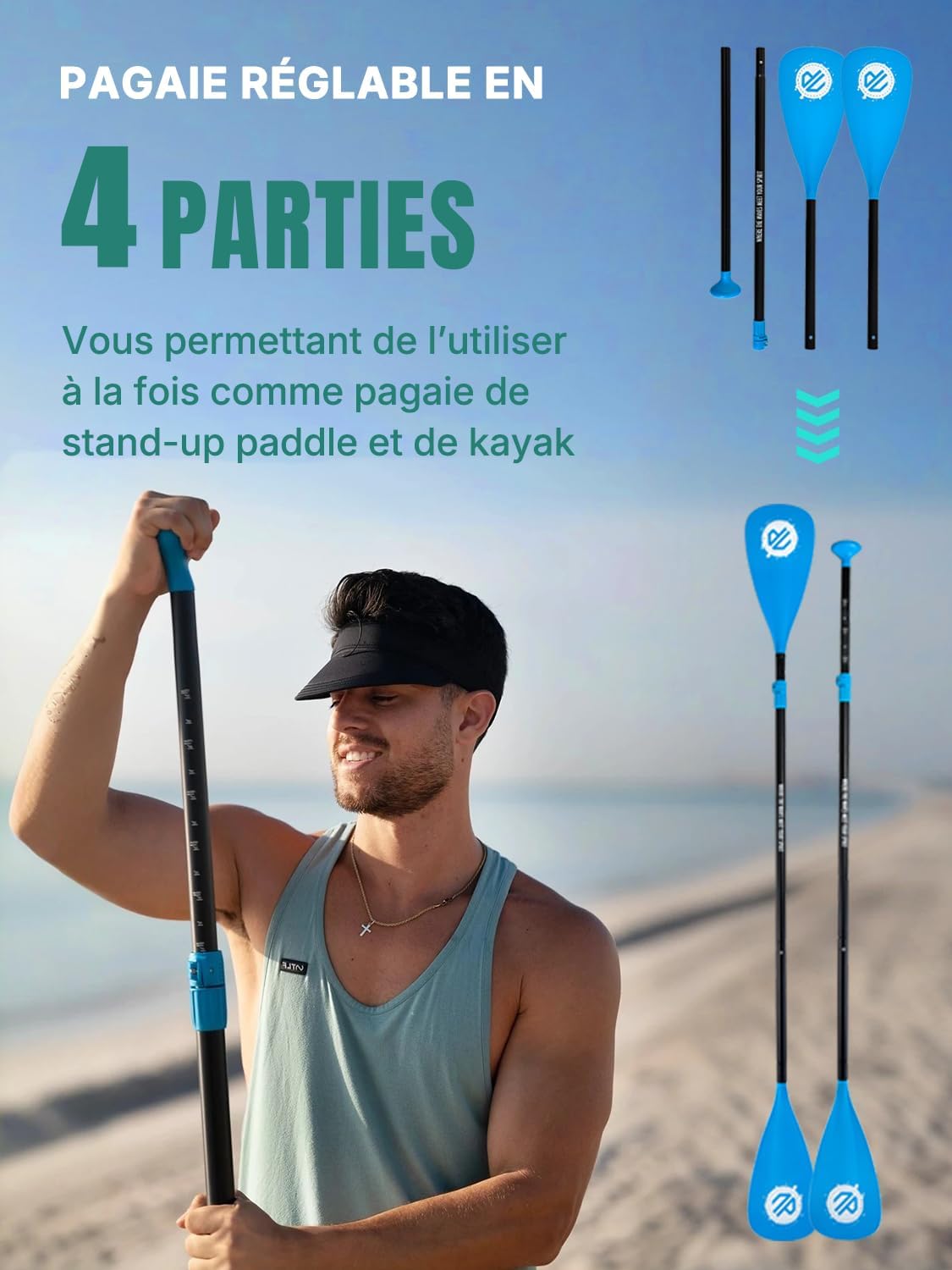 Niphean Extra Large Paddle Gonflable, Sup à 2+1 Personnes/Famille, Planches de Stand Up Paddle Gonflables avec Idéal Débutant Aileron Équilibré, Housse Étanche, Paddle Gonflable Adulte, Cadeaux