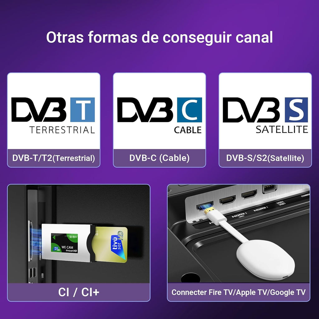 TuTu Smart TV 32 Pouces (80 cm) WiFi VIDAA Connectée Télévision sans Bord avec Triple Tuner(DVB-C/S2/-T2), VIDAA Remote App, Molotov, Netflix, Prime Video, Disney+, Youtube (TUV32HQ1B, 2024)
