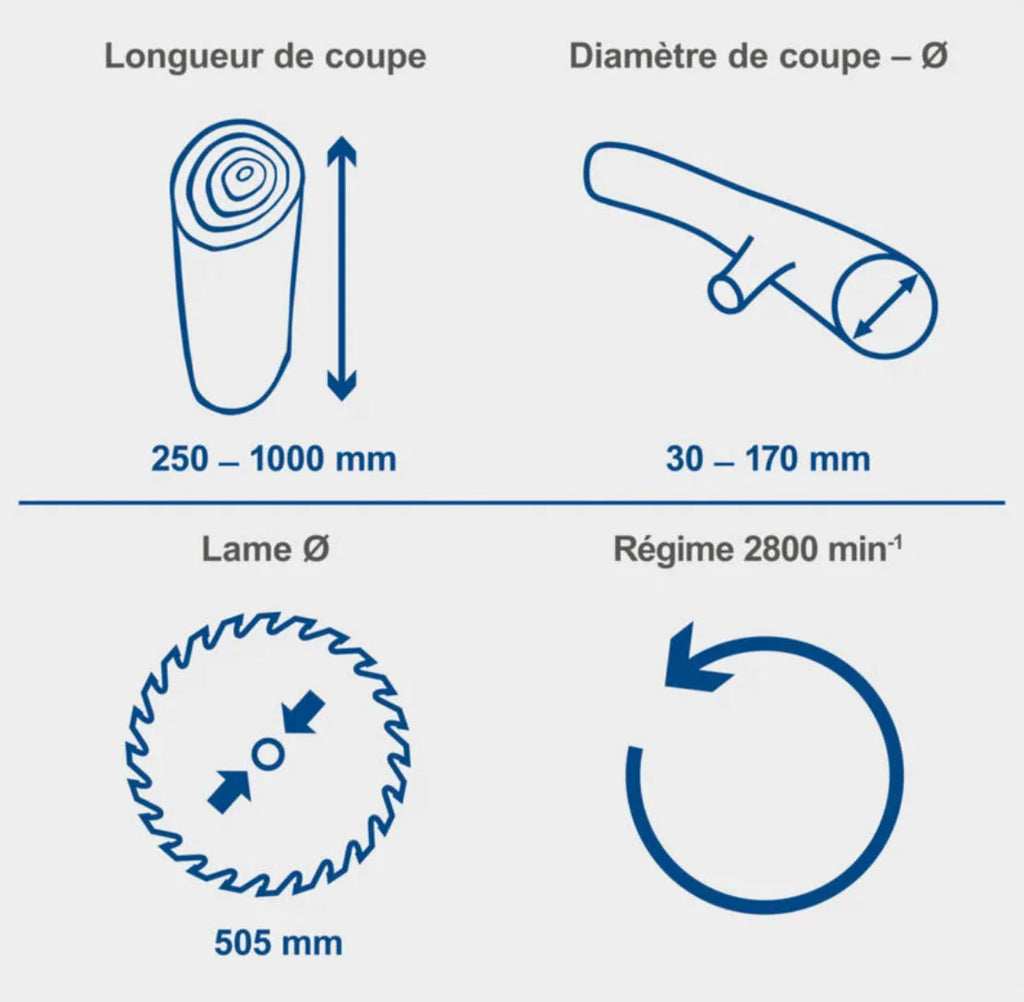 Scie  Bches lectrique -