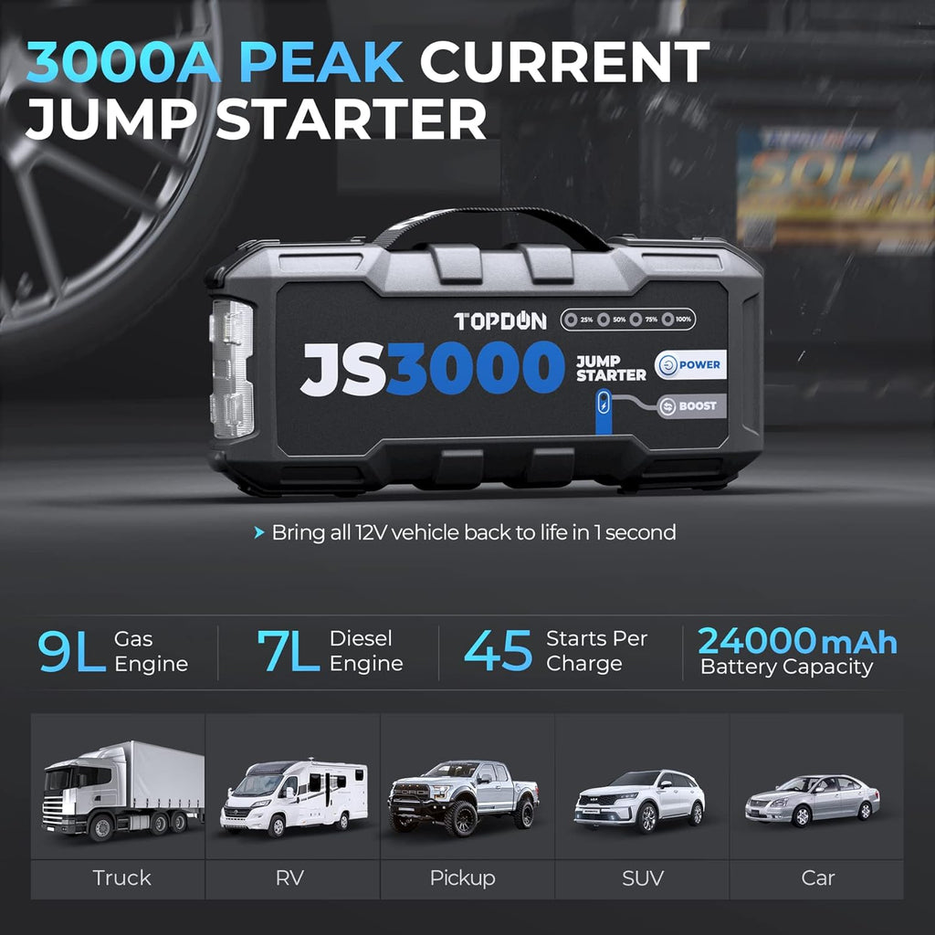 TOPDON Booster Batterie, JS3000 Demarreur Batterie Voiture 3000A/24000mAh Jump Starter Moteurs Diesel Jusqu'à 9 L et 7 L, Charge Rapide USB Lampe Poche LED intégrée