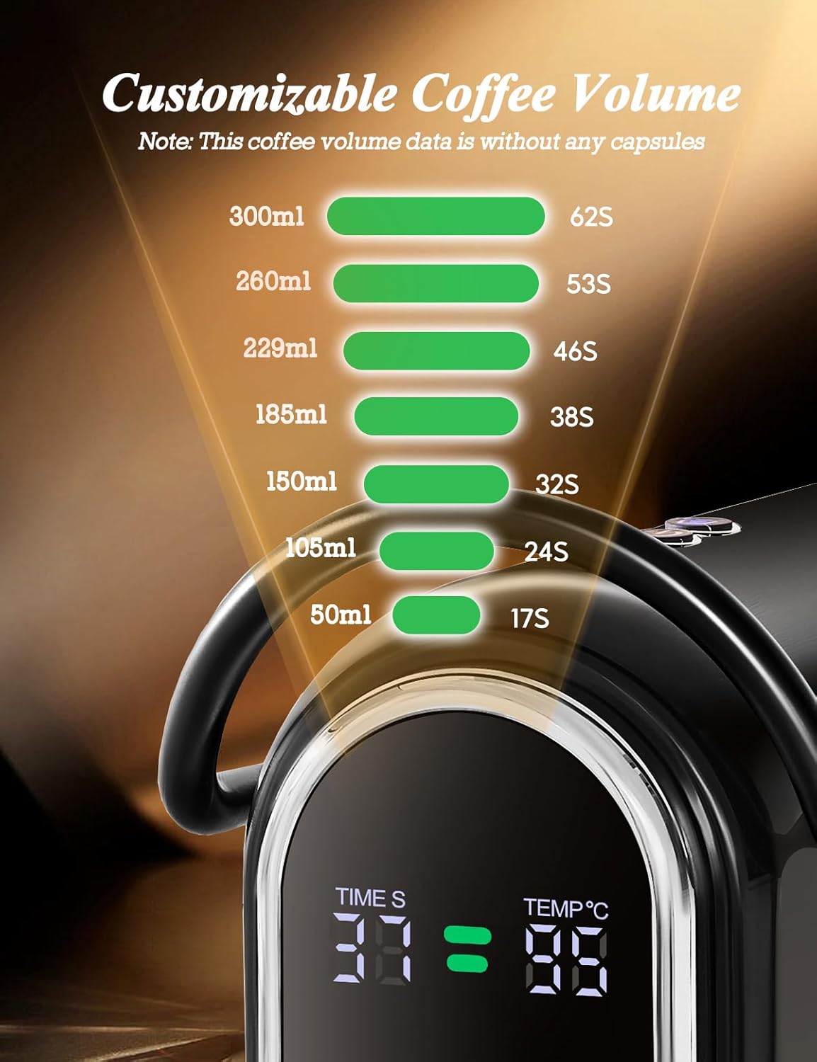 Cafelffe Machine à café automatique, cafetière à capsules 4 en 1 avec température réglable et 7 temps d'infusion préréglés, machine à expresso 19 bars pour NES/DG/ESE/café moulu, noir