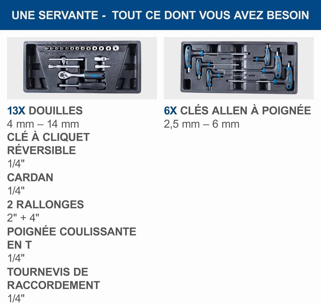 Scheppach Servante d'atelier Toute équipée TW1100-70 Outils - 4 roulettes - verrouillable et Mobile - 7 tiroirs