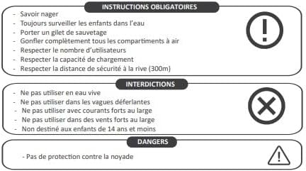 WOW Bloom 11.0 Sup Gonflable Paddle 335 cm x 84 cm – Stand Up Paddle Stable 2–3 Personnes, Pack Complet avec Pagaie 2en1 Kayak, Drop Stitch Renforcé, Charge 170 kg, Débutant à Intermédiaire