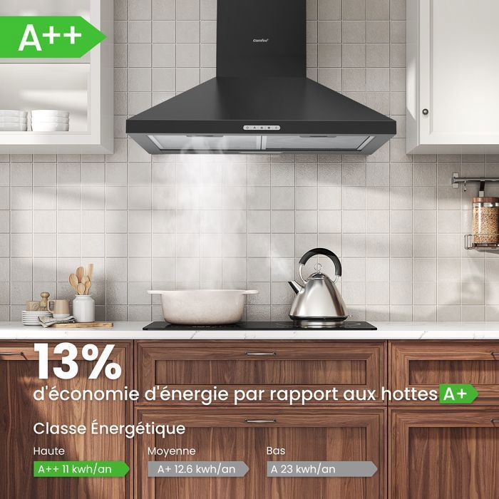 Hotte Aspirante 60cm Comfee - 400 m³/h - Classe A++ - 2 Filtres à Charbon - 3 Vitesses - Recyclage & Évacuation - LED lampe - Inox