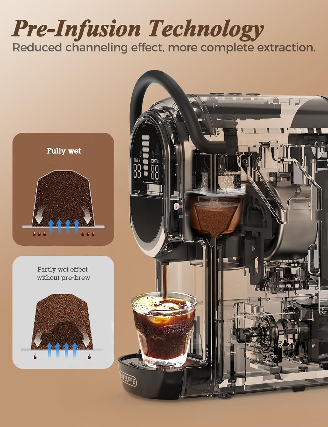 Cafelffe Machine à café automatique, cafetière à capsules 4 en 1 avec température réglable et 7 temps d'infusion préréglés, machine à expresso 19 bars pour NES/DG/ESE/café moulu, noir