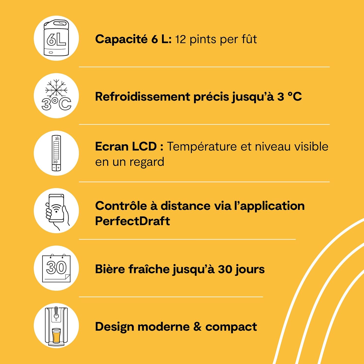 PerfectDraft – Pack Tireuse À Bière + 1 Fût Kwak Blonde 6L – Machine Pression À Domicile – Refroidissement À 3°C – 30 Jours Fraîcheur – Écran LED Température – Idée Cadeau Amateur Bière