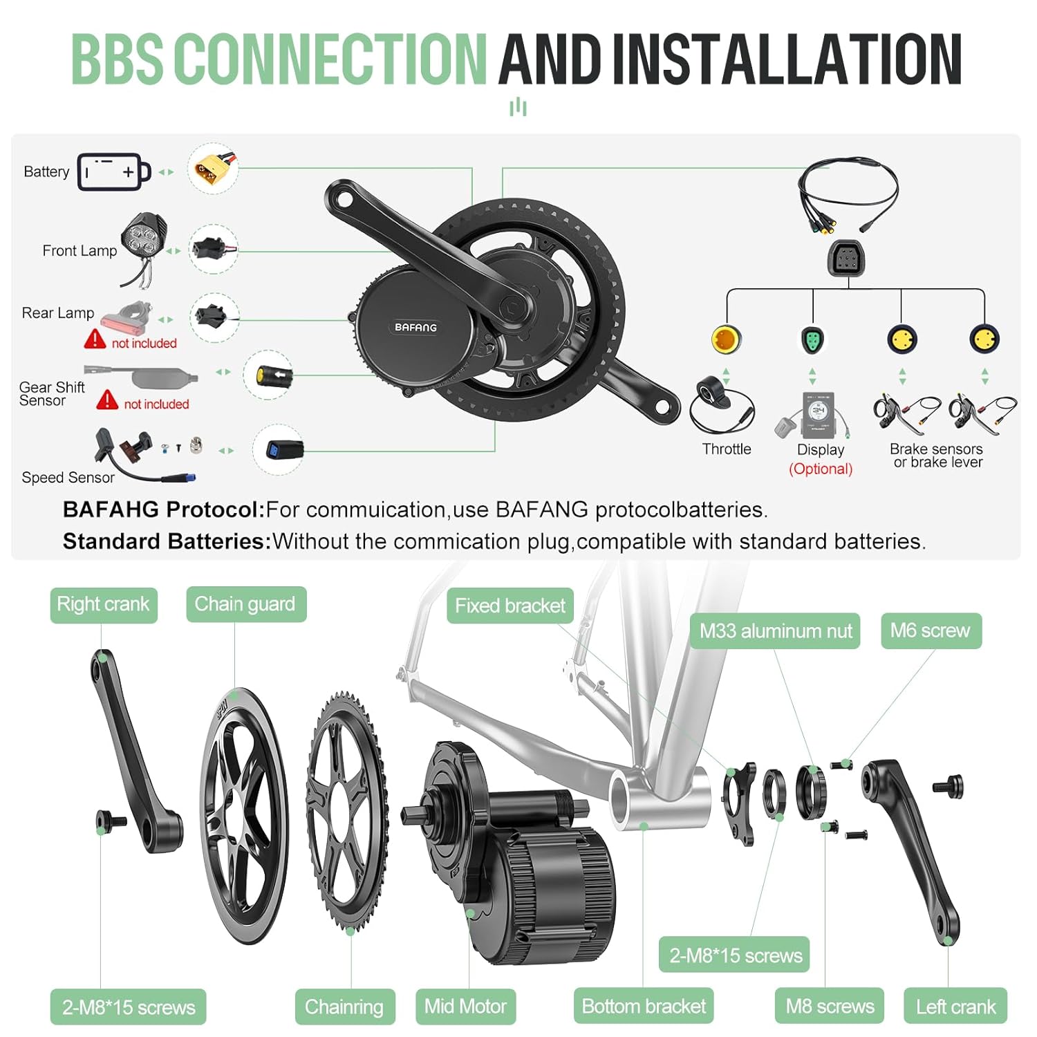 BAFANG 500W 36V BBS02B Kit de Conversion pour Vélo Électrique avec 20Ah Batterie et VD618 Afficheur, Moteur Central G340 pour Vélos de Montagne avec Boîtier de Pédalier BB68mm