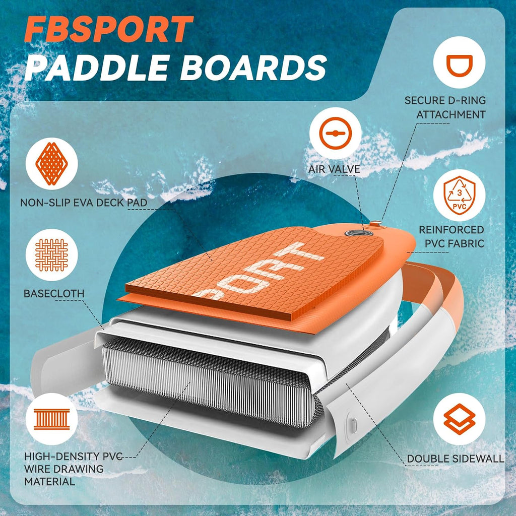 FBSPORT Paddle Gonflable Adulte 335 cm, Planches de Stand Up Paddle, 160kg de Capacité de Charge avec Pont Anti-dérapant, Set Complet avec Pagaie, Pompe, Sup Board pour Yoga, Surf en Voyage