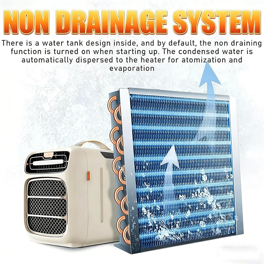 Climatiseur Portable 5121 Btu, Refroidissement Et Chauffage Rapides, Déshumidification, Basse Consommation (500 W), 3 Vitesses De Ventilation