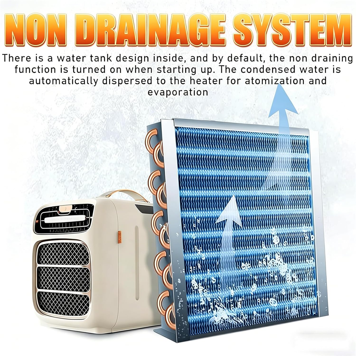Climatiseur Portable 5121 Btu, Refroidissement Et Chauffage Rapides, Déshumidification, Basse Consommation (500 W), 3 Vitesses De Ventilation