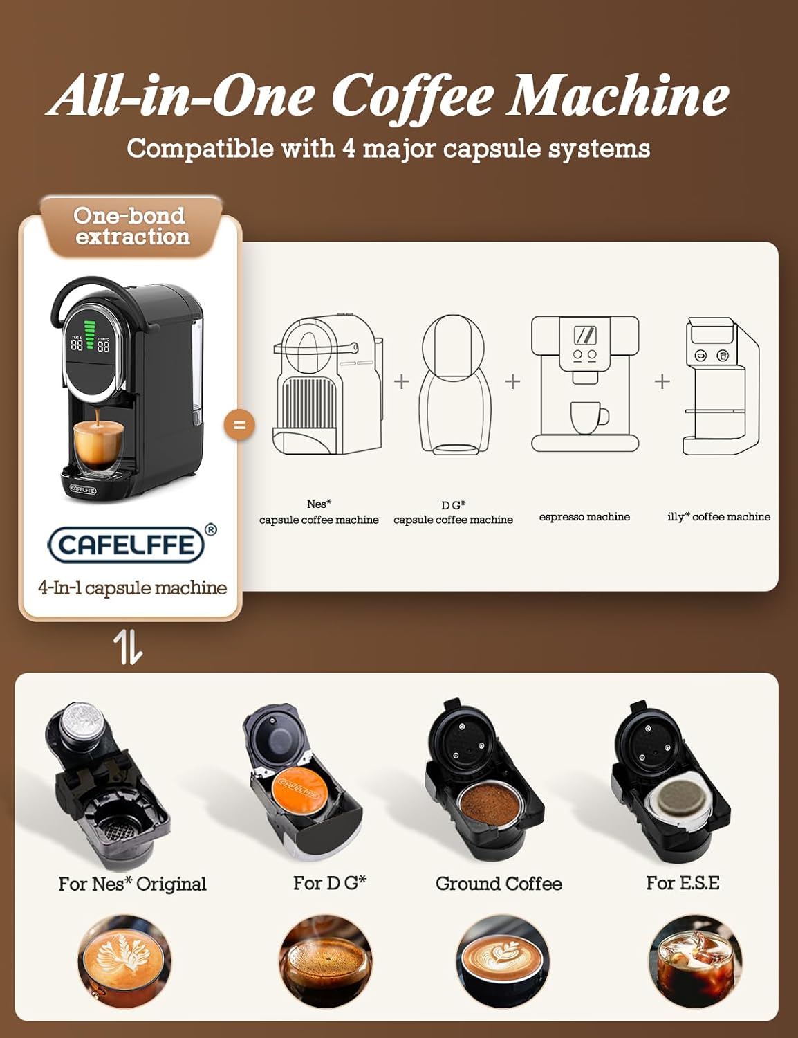 Cafelffe Machine à café automatique, cafetière à capsules 4 en 1 avec température réglable et 7 temps d'infusion préréglés, machine à expresso 19 bars pour NES/DG/ESE/café moulu, noir
