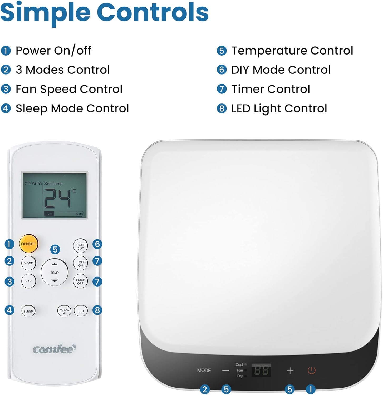 Climatiseur Mobile 9000 BTU/h 2,6kW, 3-EN-1 Refroidisseur Déshumidificateur Ventilateur, Fonction Follow me, Minuterie, Mode nuit, Pour salon et maison de 33㎡/88m³, MPPH-09CRN7, R290