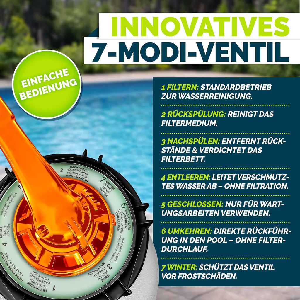 tillvex Système de Filtre à Sable 10 m³/h + 800g Boules de filtre – 7 Fonctions de Filtration | Filtre de Piscine avec indicateur de pression | Filtre à sable pour les bassins aquatiques & piscines