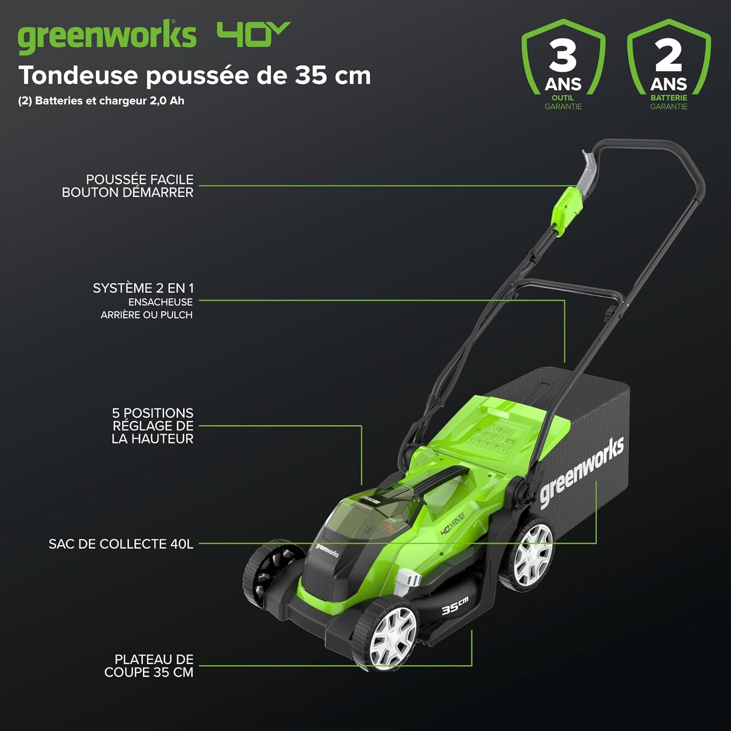 Greenworks 40V Tondeuse à Gazon Sans Fil pour Pelouses Jusqu'à 400m², Largeur de Coupe de 35 cm, Sac de 40L, INCLUS Deux Batteries 40V 2Ah et Un Chargeur, Garantie 3 Ans-G40LM35K2X