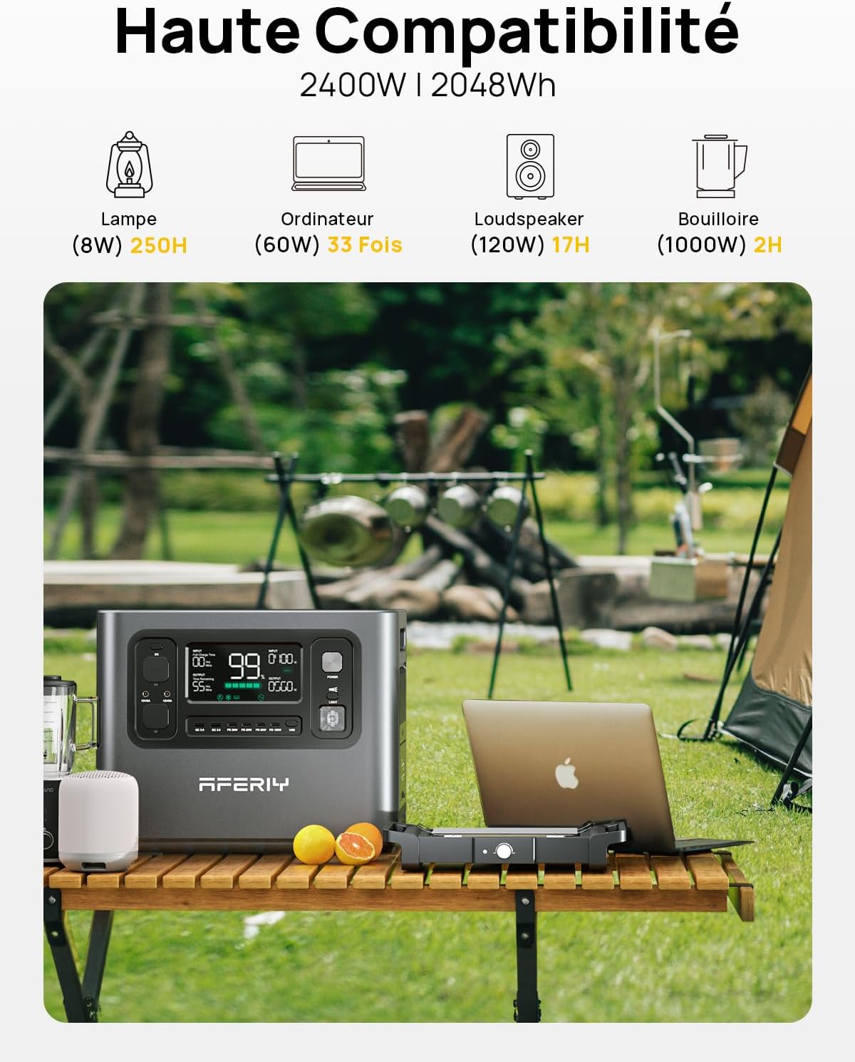 AFERIY Générateur Solaire 2400W avec 2x200W Panneau Solaire, 2048Wh Batteries LiFePO4, Sorties AC 220V-240V, Panneau Solaire Pliable avec Ports USB, IP65, pour Camping/Maison/Domicile
