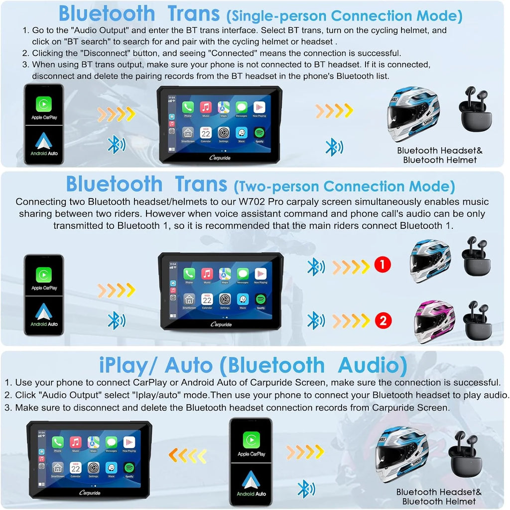 Carpuride W702 Pro écran moto étanche 7", CarPlay/Android Auto, Bluetooth