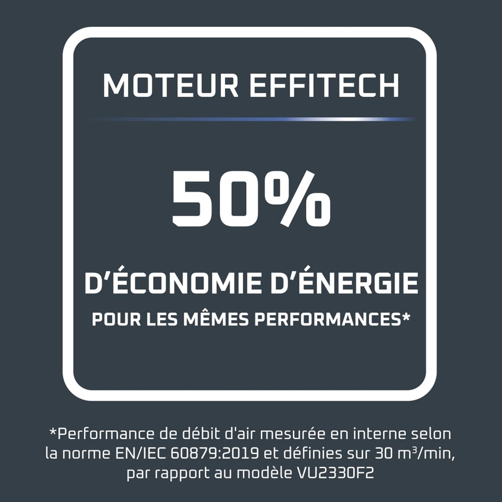 Rowenta Turbo Silence Extreme +, Ventilateur de table, Rafraîchissement intense, Silencieux, Économies d'énergie, VU2750F0
