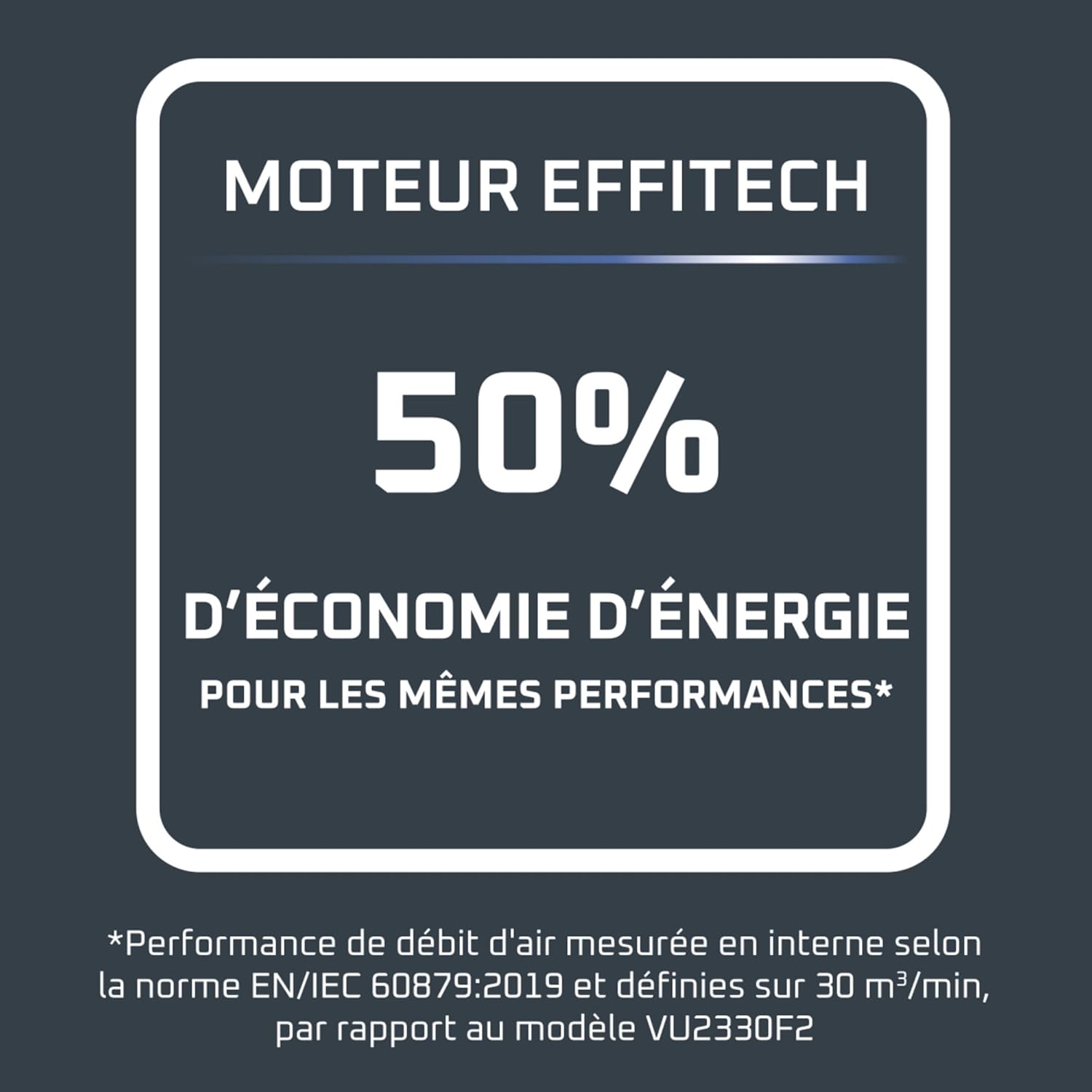 Rowenta Turbo Silence Extreme +, Ventilateur de table, Rafraîchissement intense, Silencieux, Économies d'énergie, VU2750F0