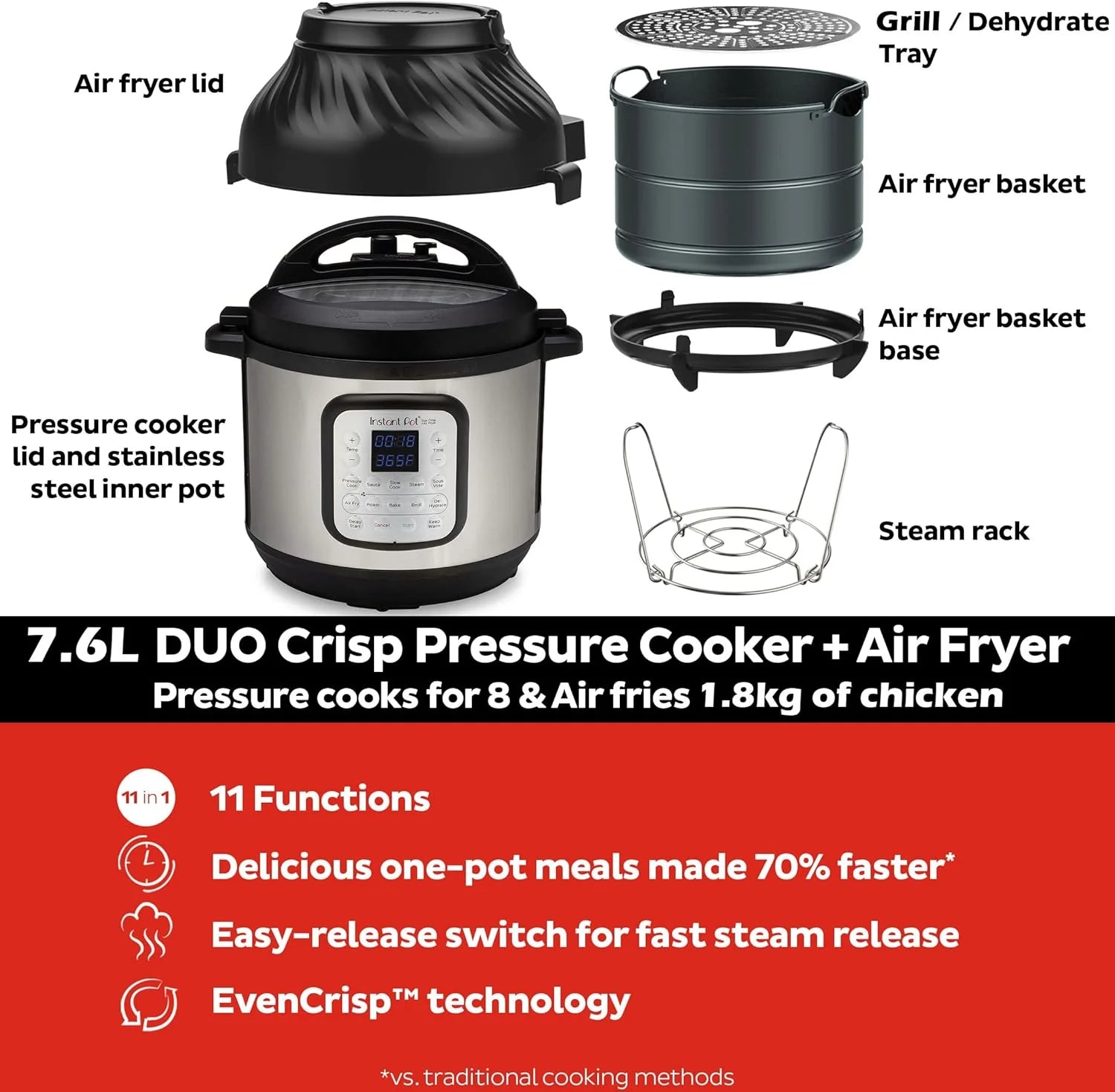 Instant Pot Duo Crisp 11-en-1, 7.6L, friteuse + multicuiseur, gril inclus