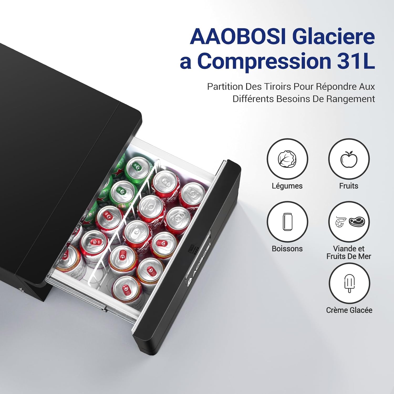 AAOBOSI 31L Tiroir Glaciere Electrique, Frigo Voiture avec APP, Réfrigérateur pour Camping-Car 12V/24V, -20℃ à 20℃ Glaciere a Compression pour Voiture, Camions, Caravanes, Bateaux, Camping et Voyages