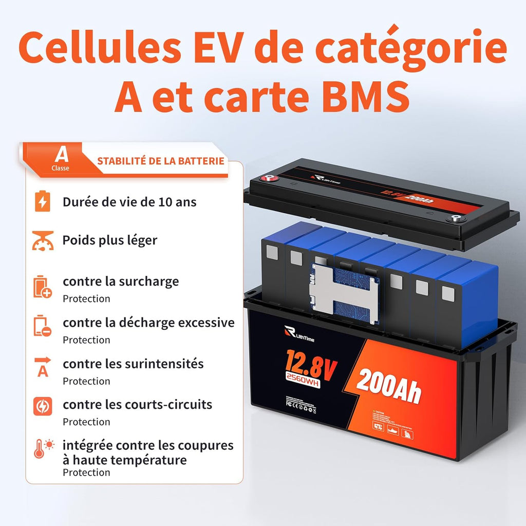 Batterie LiFePO4 12V 200Ah, Batterie Lithium avec 98% Efficacité, BMS 200A, IP65, 4500-16000 Cycles, Autodécharge 3% pour Systèmes Solaires, Applications Marines et Hors-Réseau
