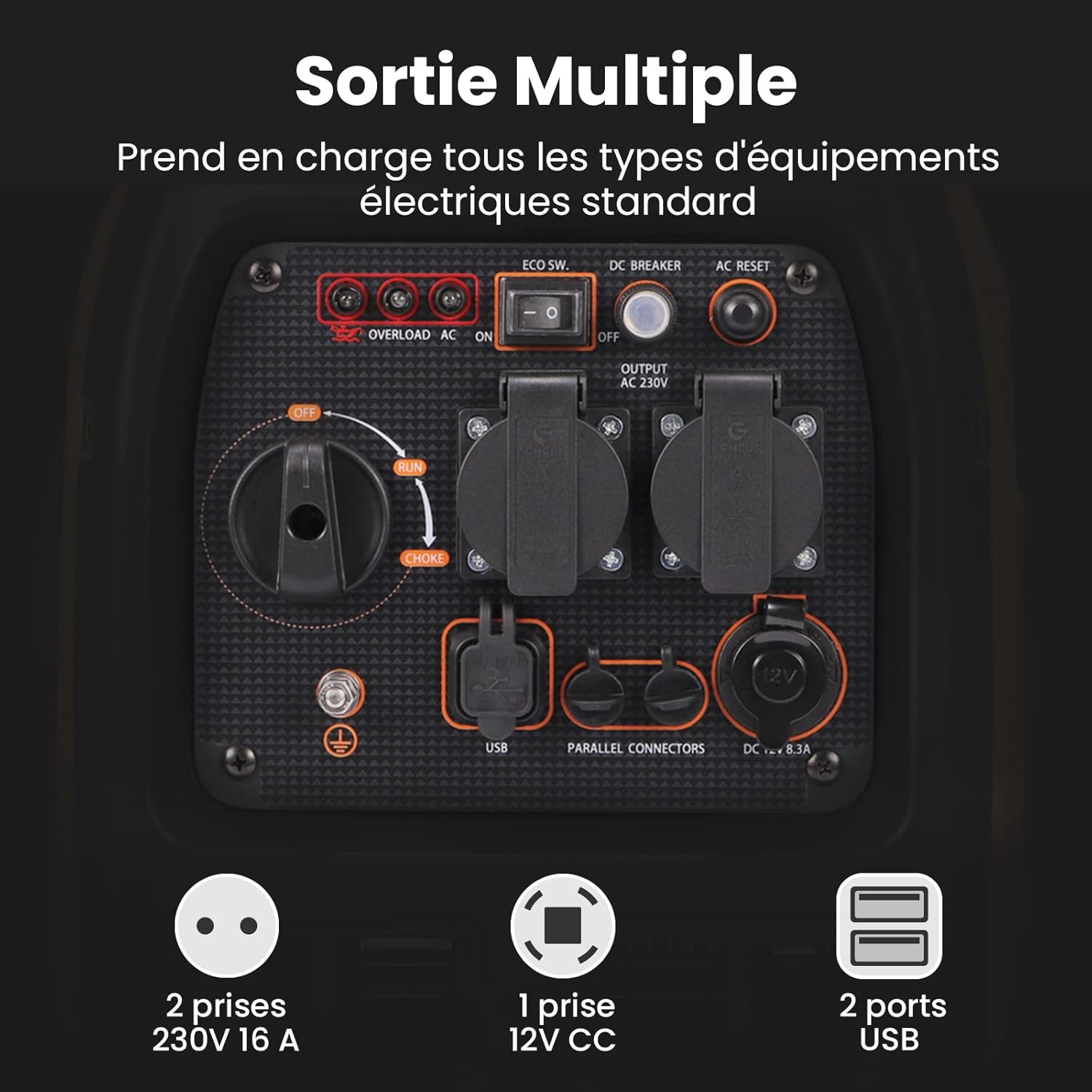 maXpeedingrods 3300W Groupe Electrogene Silencieux Inverter Essence avec Prises USB et 230V Générateur Electrique 4 Temps Generator Léger Secours pour les Caravanes, Garage, Jardin, Camping