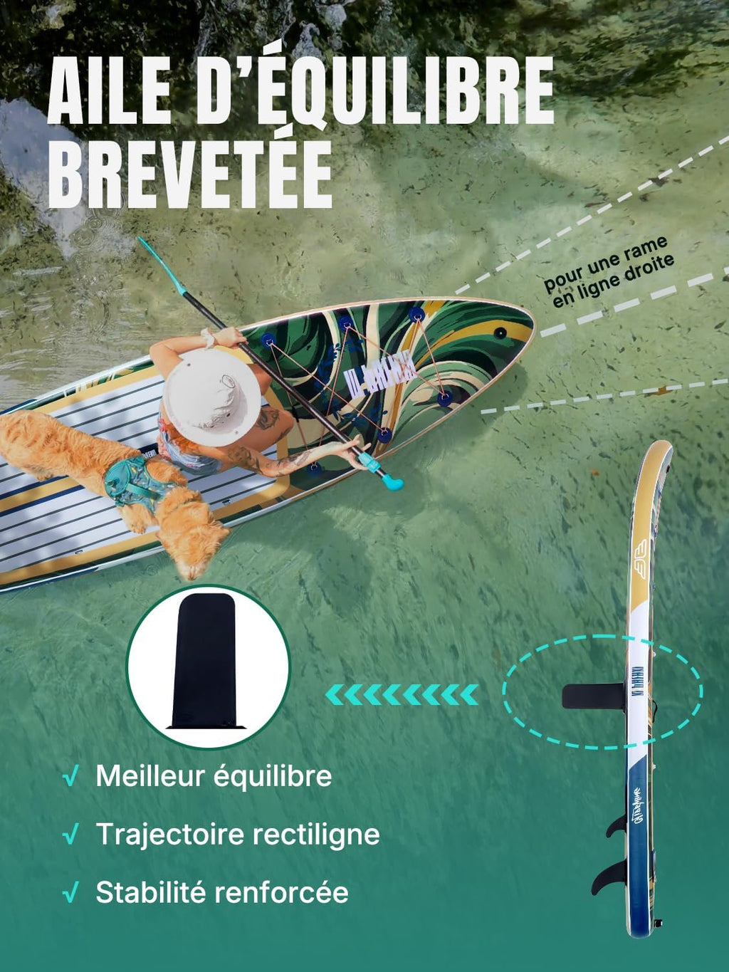 Niphean Extra Large Paddle Gonflable, Sup à 2+1 Personnes/Famille, Planches de Stand Up Paddle Gonflables avec Idéal Débutant Aileron Équilibré, Housse Étanche, Paddle Gonflable Adulte, Cadeaux