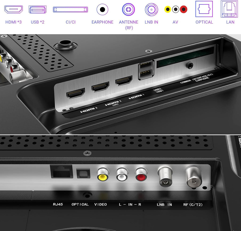 TuTu Smart TV 25 Pouces (64 cm) FHD LED WiFi Connectée Téléviseurs sans Bord VIDAA OS avec Triple Tuner, VIDAA Remote App, Molotov, Netflix, Prime Video, Disney+, Youtube, TUV25FQ1B