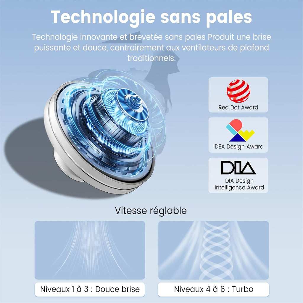 GONEO Sans Pale Silencieux Ventilateur de Plafond avec Lumière et Telecommande Ventilador Plafonnier LED avec 60W Dimmable 6Vitesses DC 3Températures de Couleur Minuterie Ra≥97 Mémoire pour Chambre