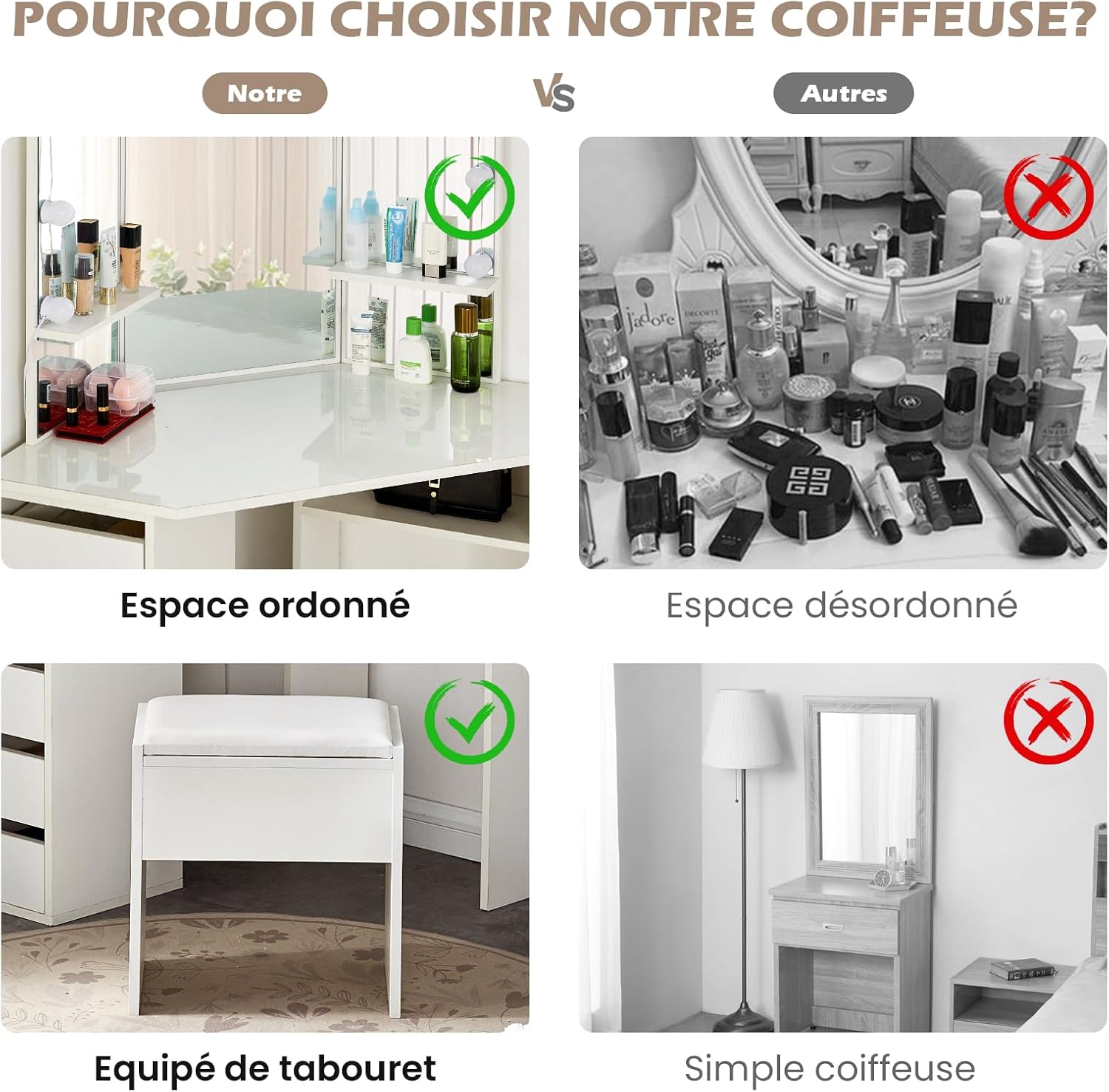 Coiffeuse avec Miroir Triptyque et Tabouret, Coiffeuse d'angle Miroir Tabouret 2 Compartiments 5 Tiroirs, Table de Maquillage Blanc Moderne Femme Cadeau avec LED