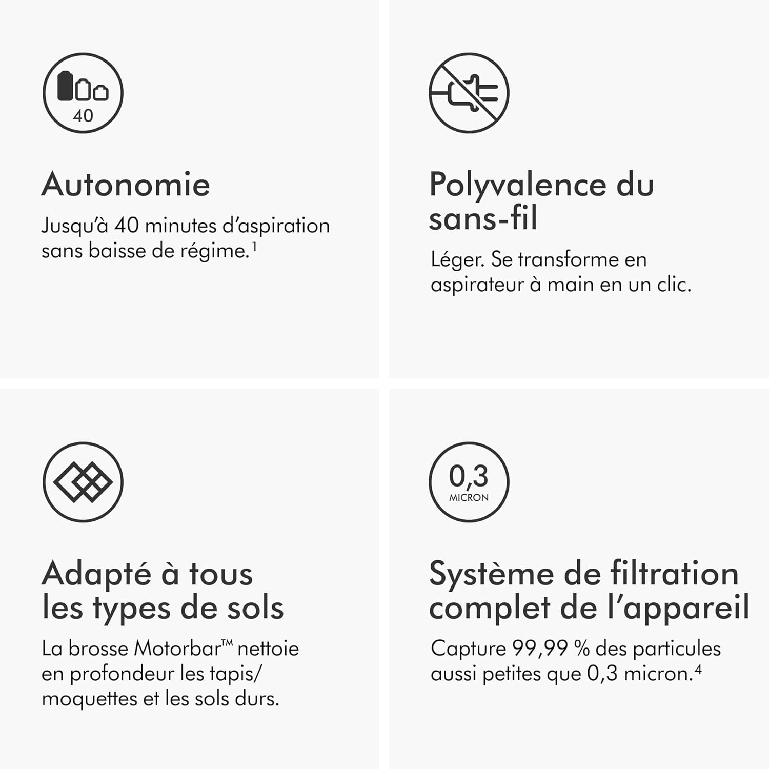 Dyson V8 Advanced Aspirateur sans Fil, 130 AW, Jusqu’à 40 Min d’autonomie, Brosse Motorbar Anti-enchevêtrement, élimine Les Poils d’Animaux, aspirateur à Main et Sol