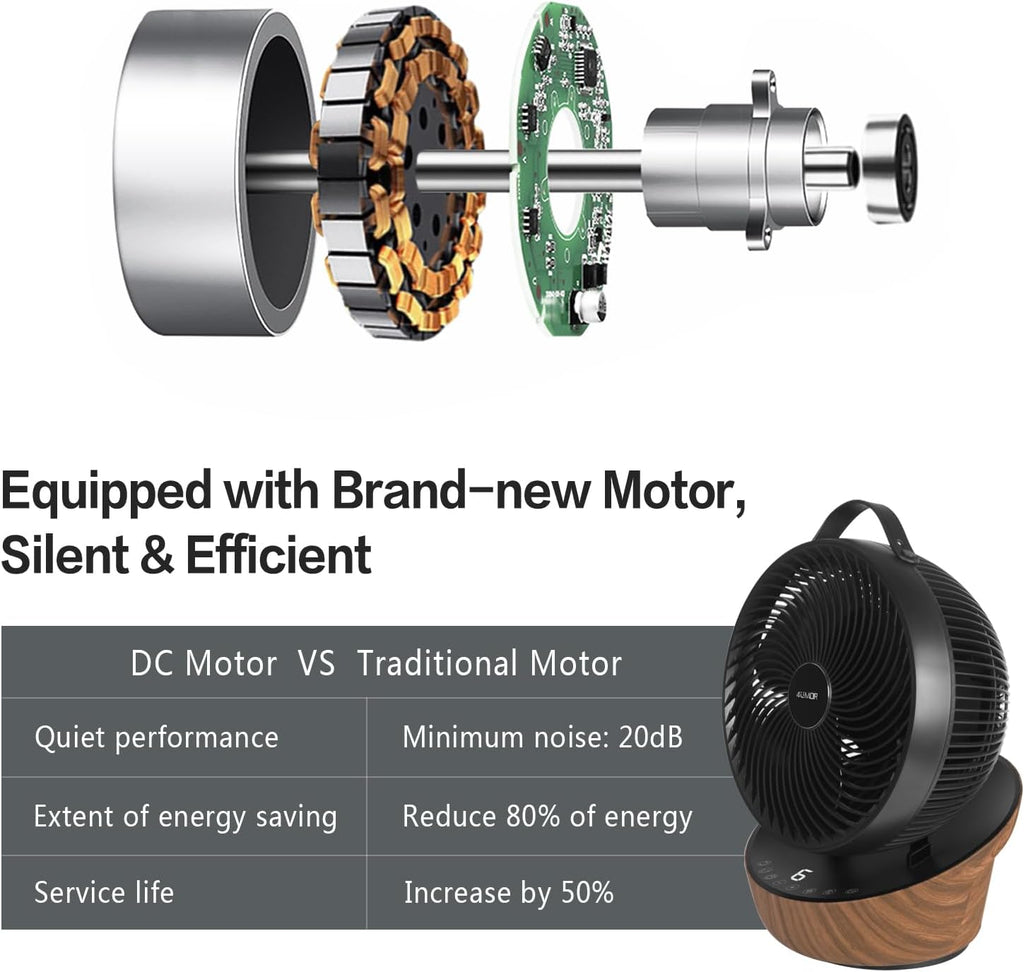 4UMOR Ventilateur Ultra Silencieux 20dB avec Télécommande 1823m³/h Moteur DC 12 Vitesses 8h Minuterie 3D Oscillation Turbo Ventilateur de Table Circulateur d'Air pour Bureau Chambre, Noir