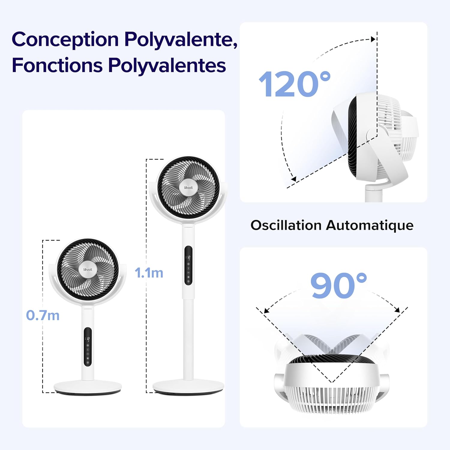 LEVOIT Ventilateur sur Pied 20 dB Silencieux, Puissant 2465 m³/h, Flux d'air 7.5 m/s, avec Télécommande, Oscillant 90°+120°,4 Modes 12 Vitesses, Minuterie 12h, Réglage Hauteur Circulation d'Air