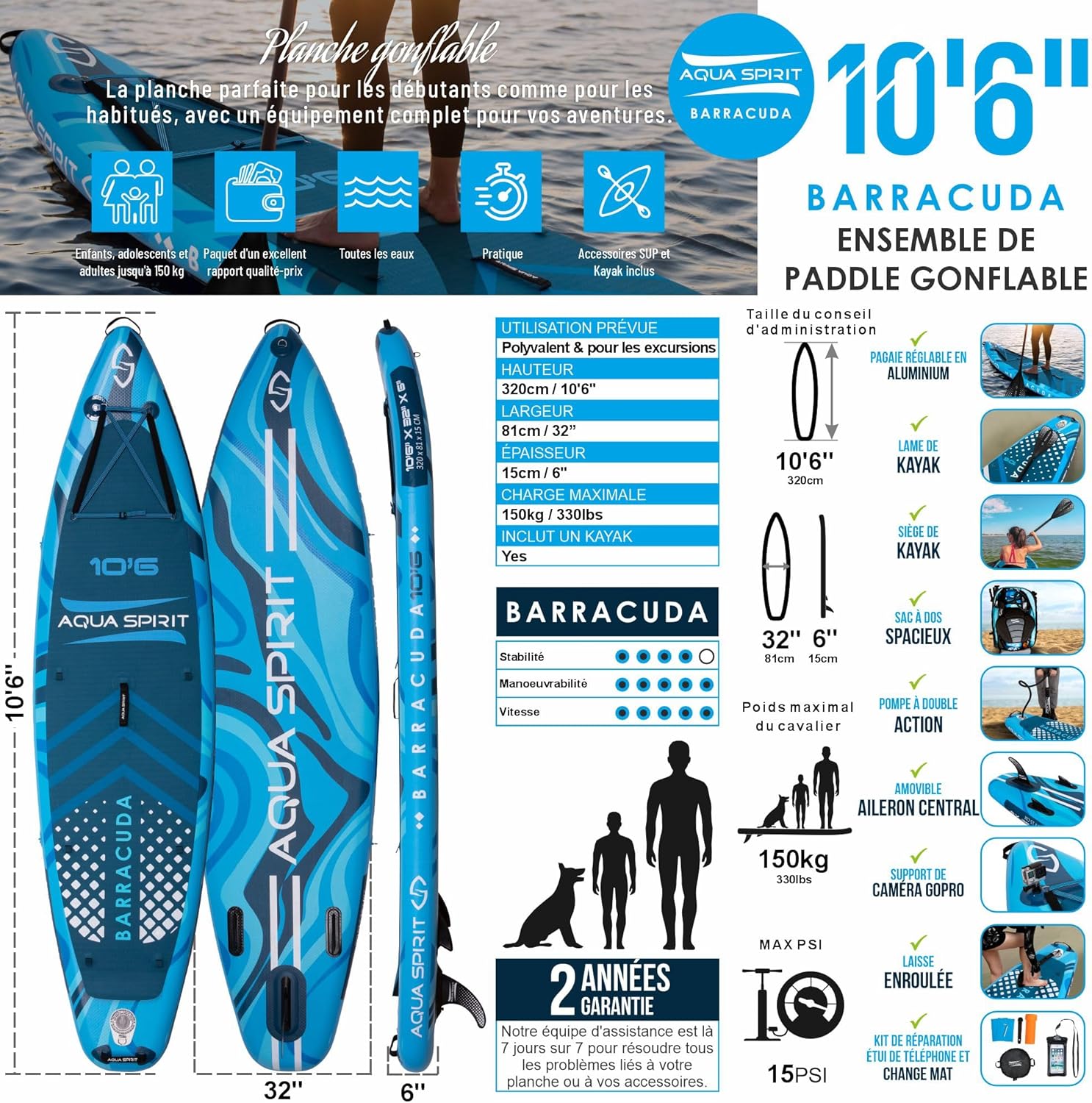 Aqua Spirit Sup Planche à pagaie Gonflable Stand Up 2023 3 m / 10 m / 10 m / 10/12 pi 6/15 pi / 18 po Kit Complet de Conversion de Kayak avec pagaie, Sac à Dos, Pompe et Autres Accessoires