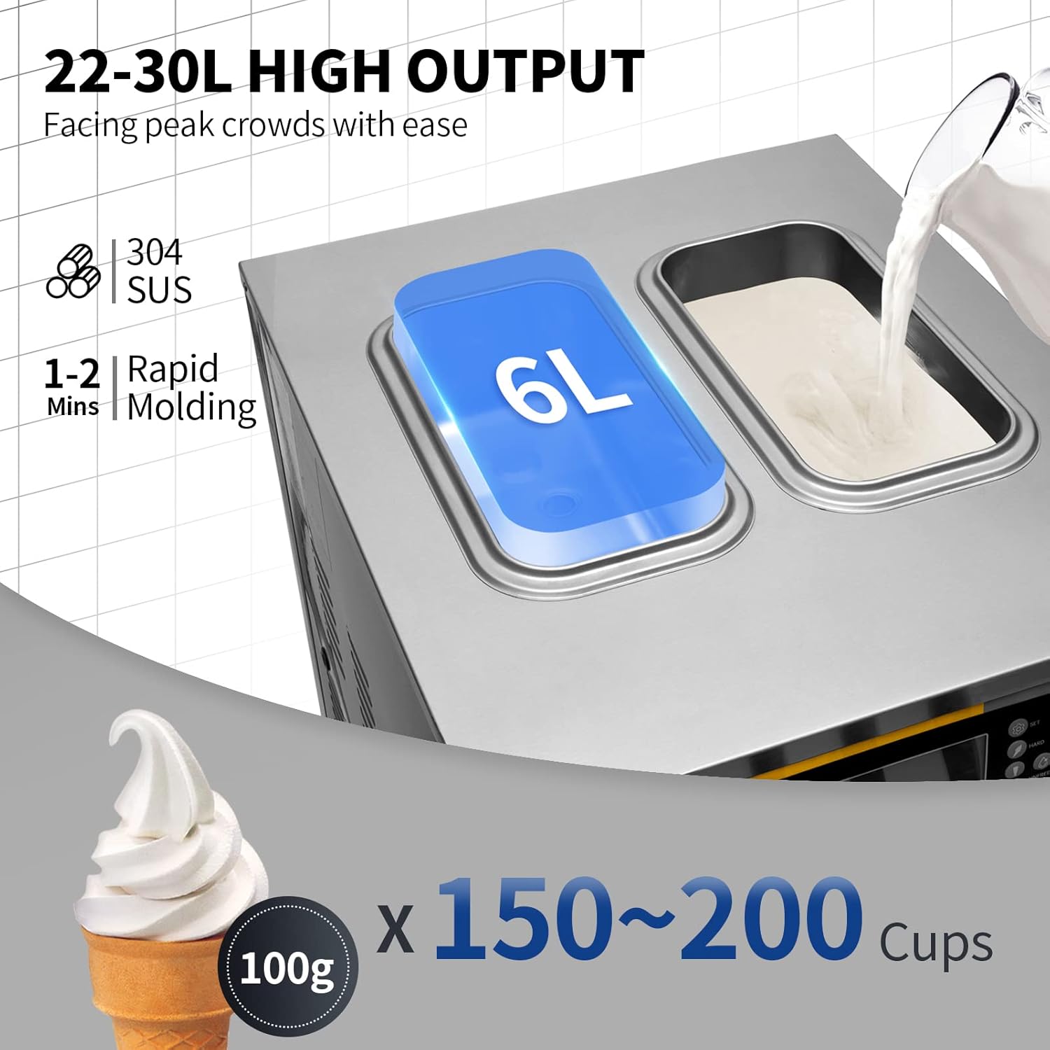 VEVOR Machine à Crème Glacée Molle 22-30L/h 2350W Machine à Glace Italienne Trémie 6L Sorbetière Glace à l’Italienne Pré-Réfrigération Décongélation en Un Clic 3 Saveurs Sundae Yaourt Café Snack-Bar