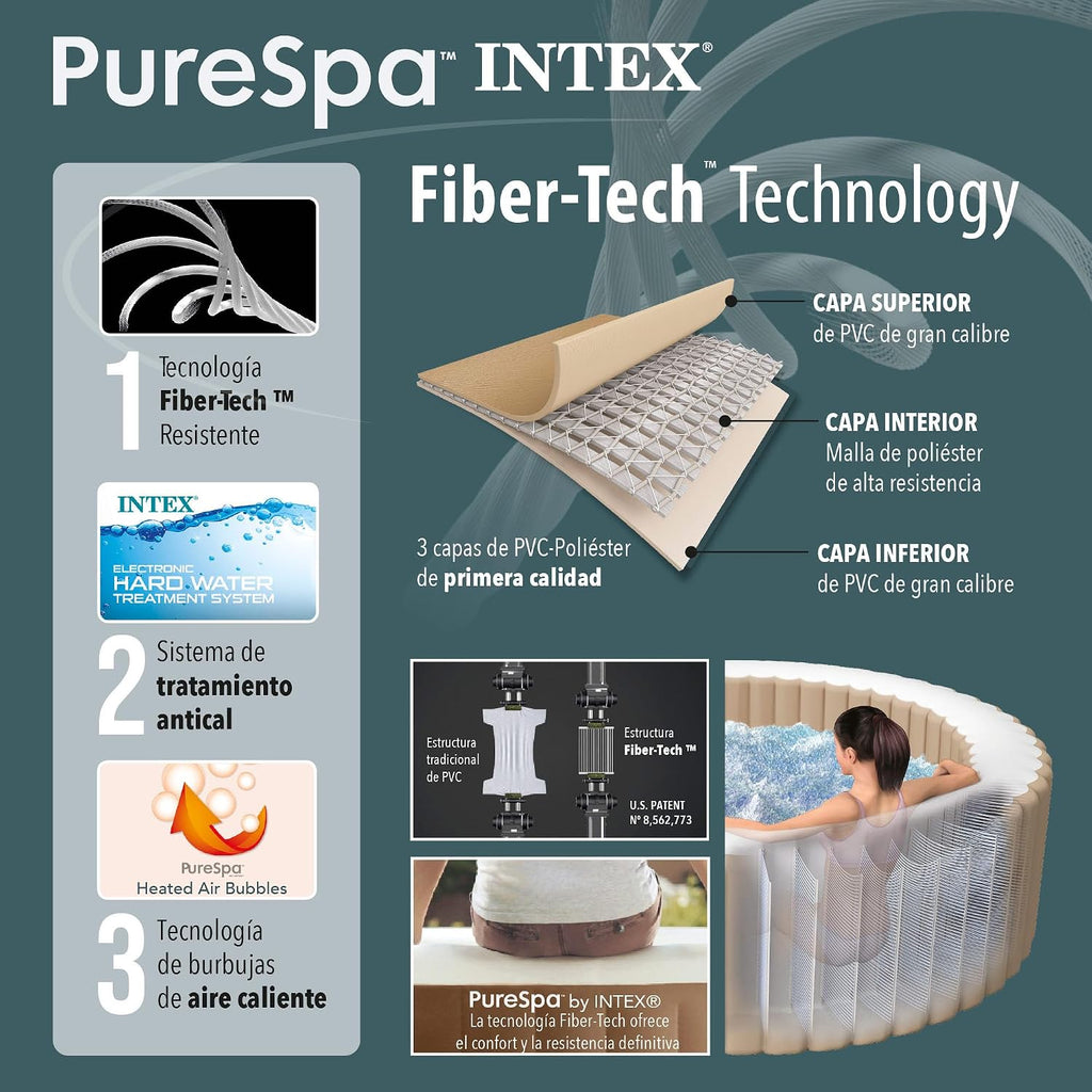 Intex - 28432NP - Pure Spa Blue Navy 6 Places