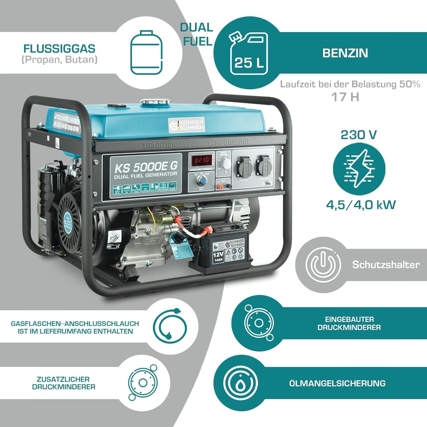 Groupe électrogène à essence/gaz KS 5000E G Könner & Söhnen, puissance maximale 4500W, démarrage manuel/électrique, prises 2x16A, 12 V, régulateur de tension automatique (AVR), affichage LED.