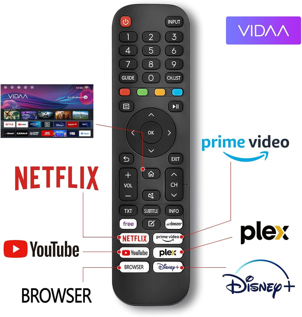 TuTu Smart TV 32 Pouces (80 cm) WiFi VIDAA Connectée Télévision sans Bord avec Triple Tuner(DVB-C/S2/-T2), VIDAA Remote App, Molotov, Netflix, Prime Video, Disney+, Youtube (TUV32HQ1B, 2024)