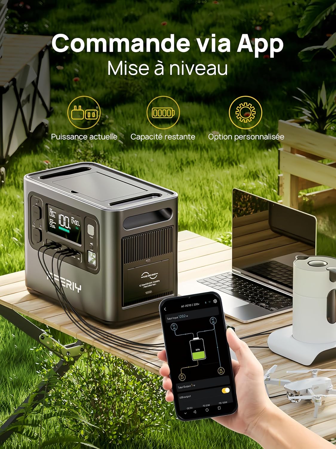 AFERIY Générateur Solaire 2400W avec 2x200W Panneau Solaire, 2048Wh Batteries LiFePO4, Sorties AC 220V-240V, Panneau Solaire Pliable avec Ports USB, IP65, pour Camping/Maison/Domicile