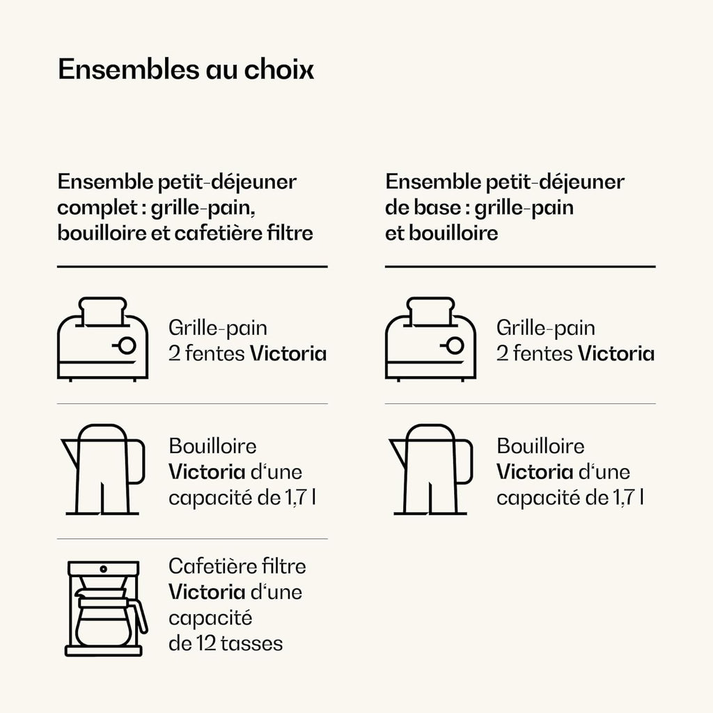 Klarstein Victoria Set Petit-Déjeuner Complet – Grille-Pain 2 Fentes 7 Niveaux, Bouilloire Électrique 1,7L, Cafetière Filtre 12 Tasses, Design Rétro, Support à Petits Pains, Cream
