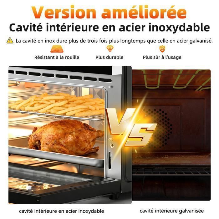 Mini four professionnel - Four a air, 30L/21 Programmes/30-230℃,  Lumière intégrée, Cavité et plateaux en acier inoxydable
