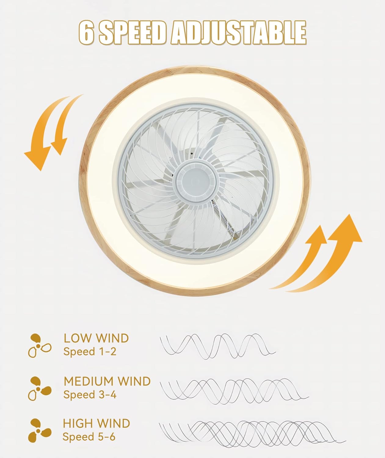 LJX Ventilateurs de Plafond avec Lumières Bois et Télécommande Plafonnier Ventilateur Design Sans Pales Été Et Hiver Réversible 6 Vitesses Moteur DC Gradable Ventilo Plafond Silencieux Pour Chambre